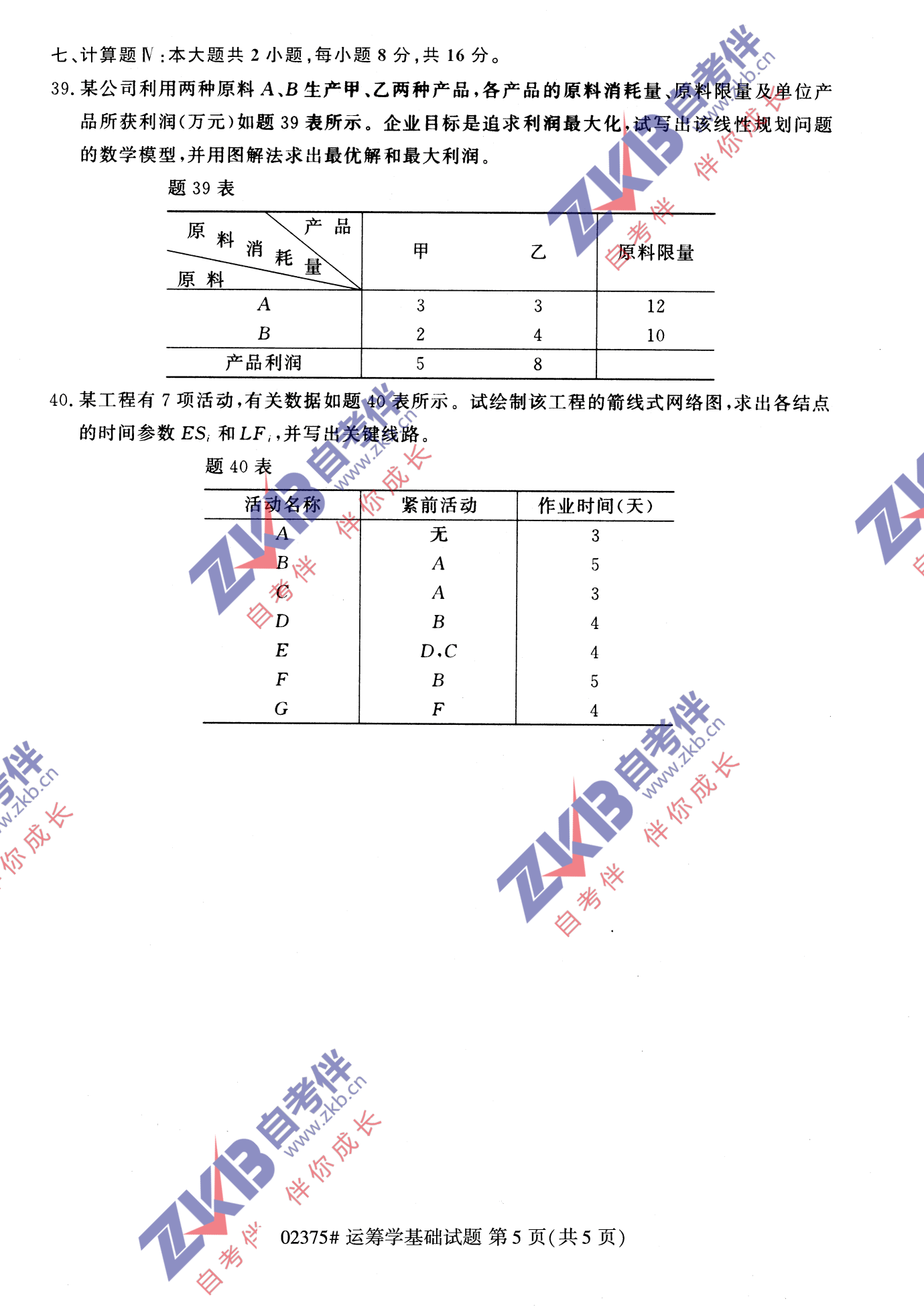 2021年10月福建自考02375運籌學(xué)基礎試卷